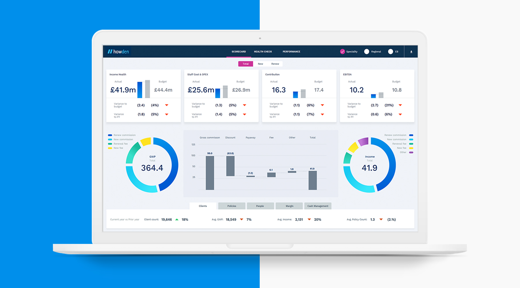 Howden Insurance project preview