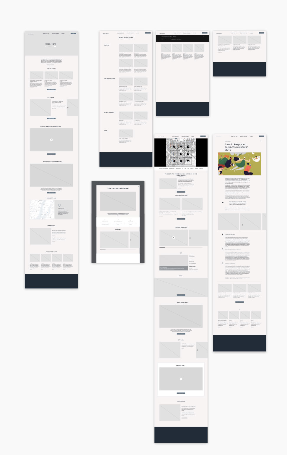Page templates and component-based layouts